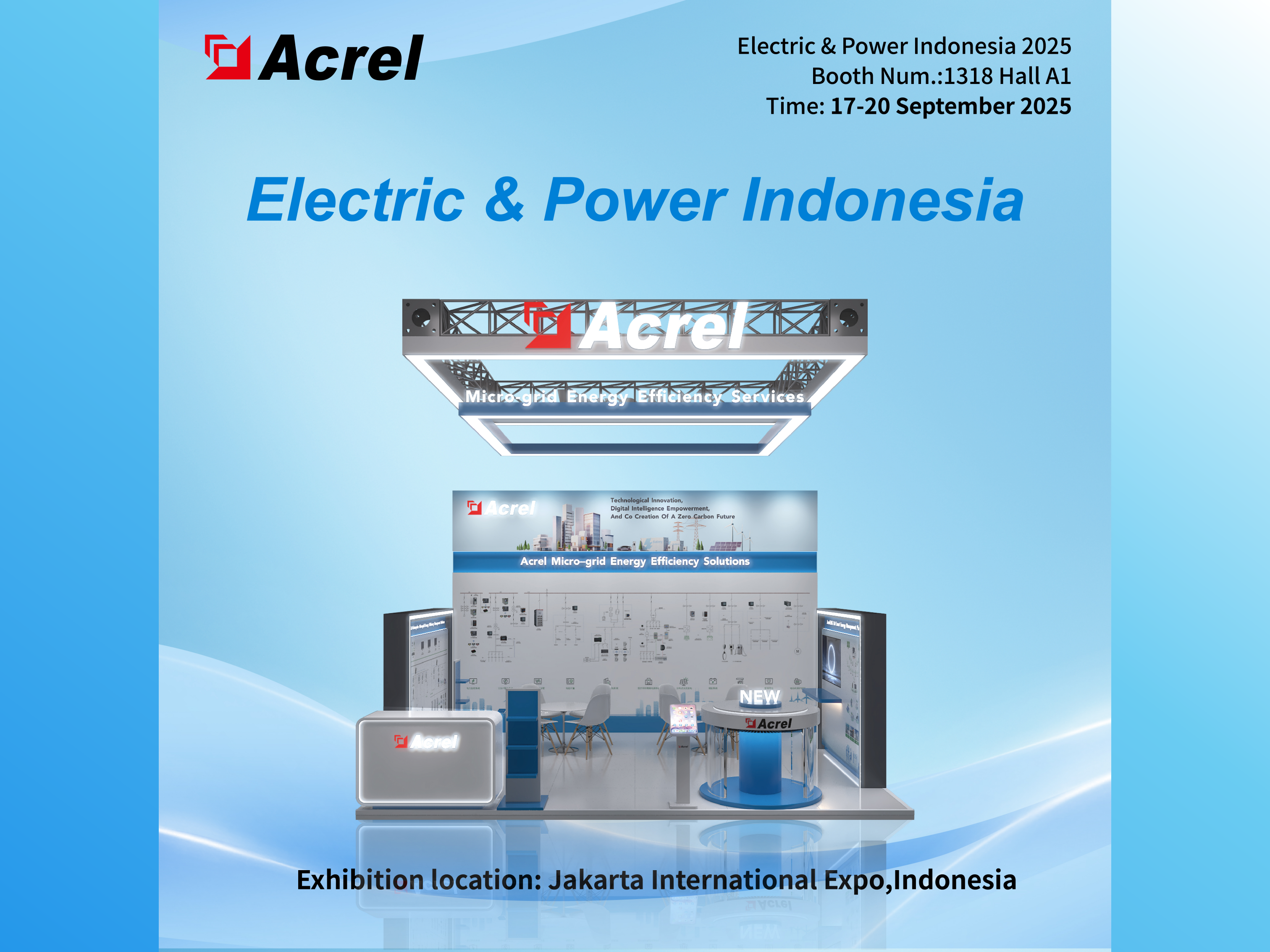 Acrel presenta soluciones avanzadas de gestión de energía en Electric & Power Indonesia 2025